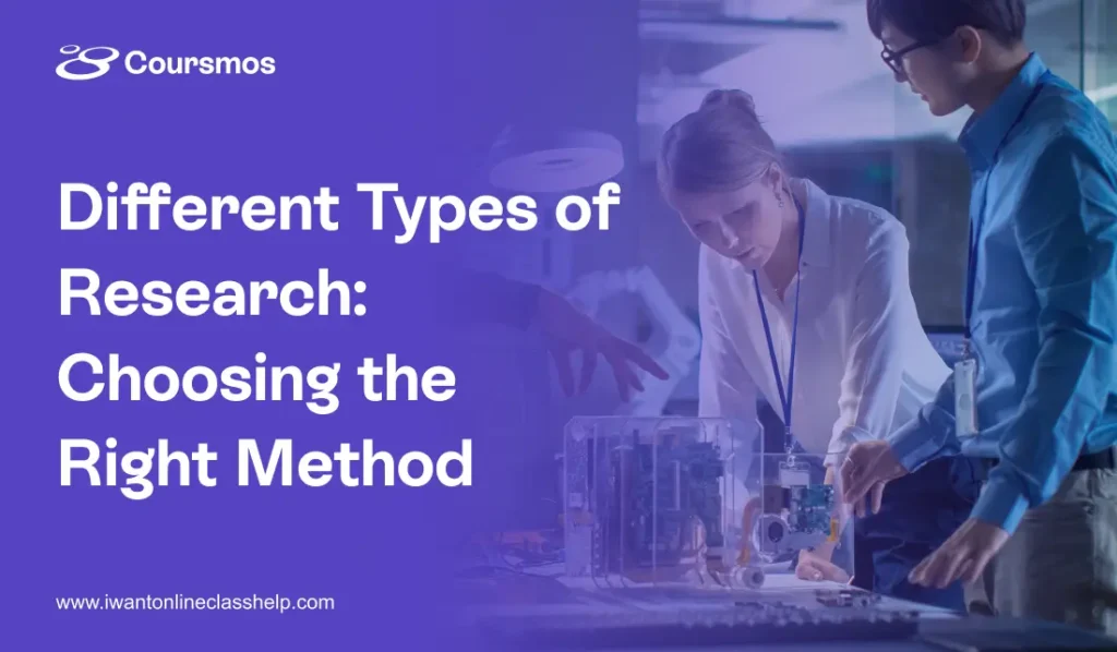 Different Types of Research