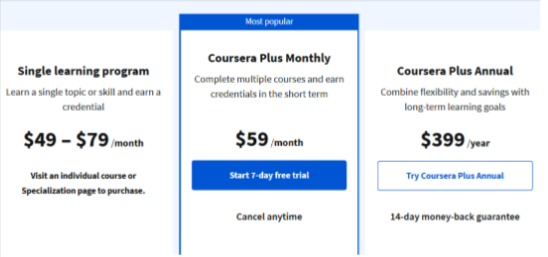 Coursera Plus monthly & annual plans 