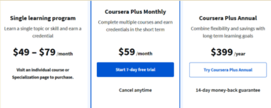 Coursera Pricing Plans