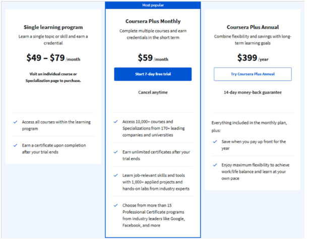 Coursera Pricing Plans