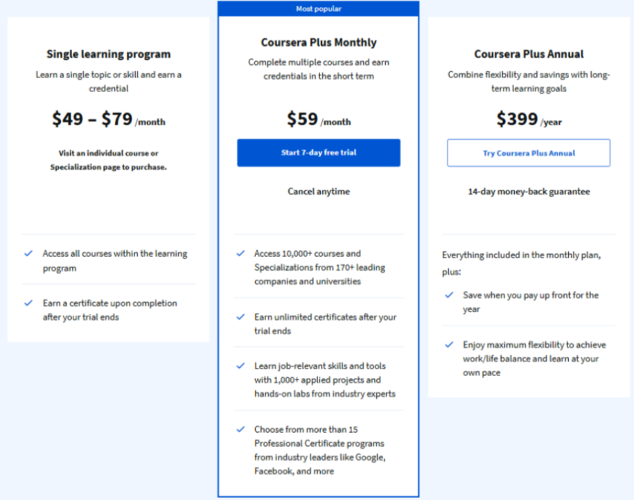 Coursera Plus Pricing Plans