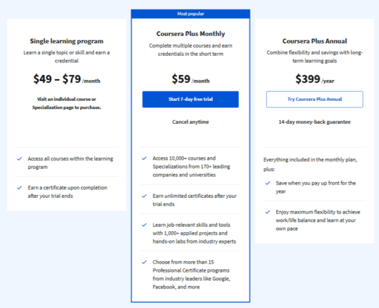 Coursera Pricing Plans