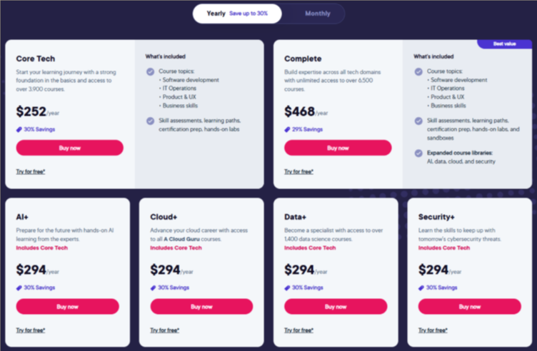 Pluralsight Individual Plan