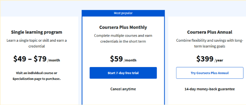 Coursera Plus Pricing Plans