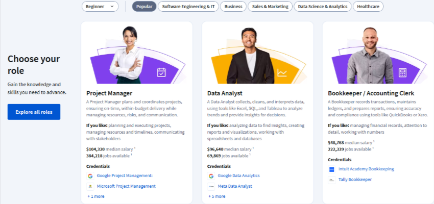 Coursera Quality And Variety