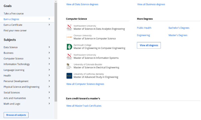 Coursera Types of Courses Courses
