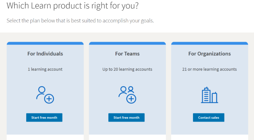 LinkedIn Learning Pricing