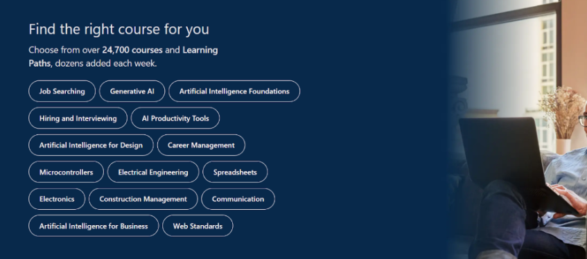 LinkedIn Learning Types of Courses
