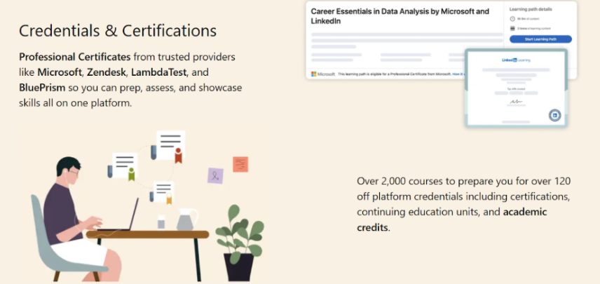 Linkedin learning credibility