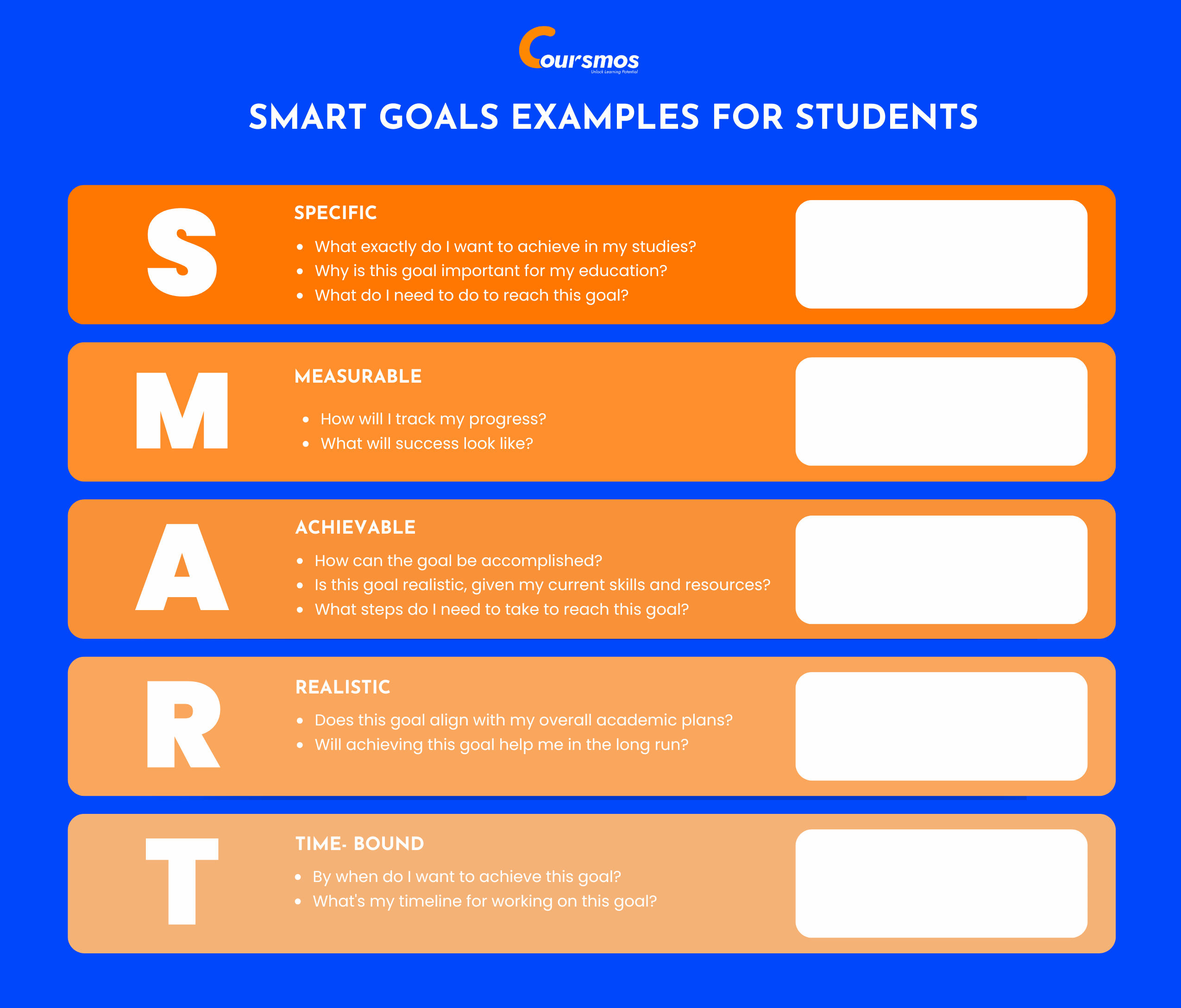 Example Of A Smart Goal