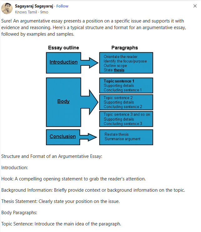 Structure of an Argumentative Essay