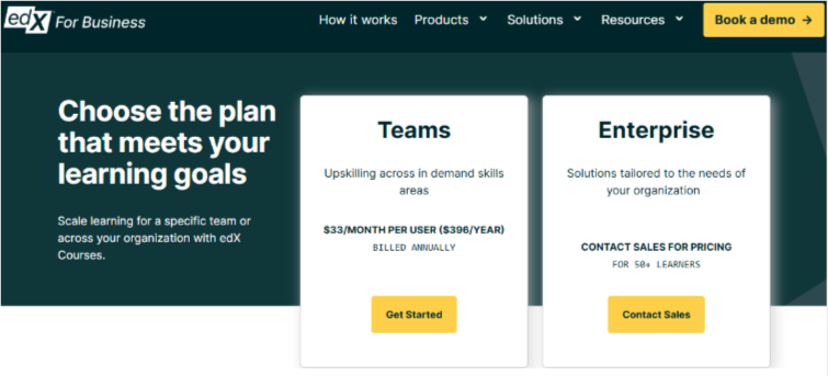 edX Pricing Plans
