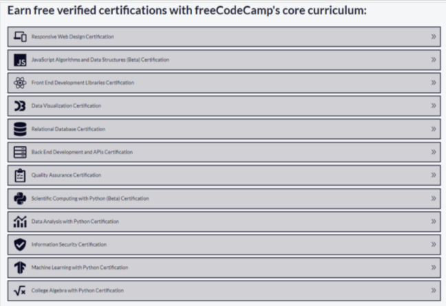 freeCodeCamp