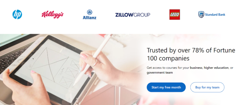 linkedin learning partners