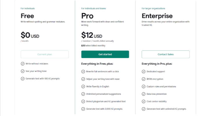 Grammarly Pro Free Trial