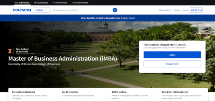 Master of Business Administration