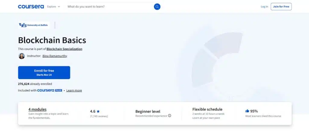 Blockchain Basics