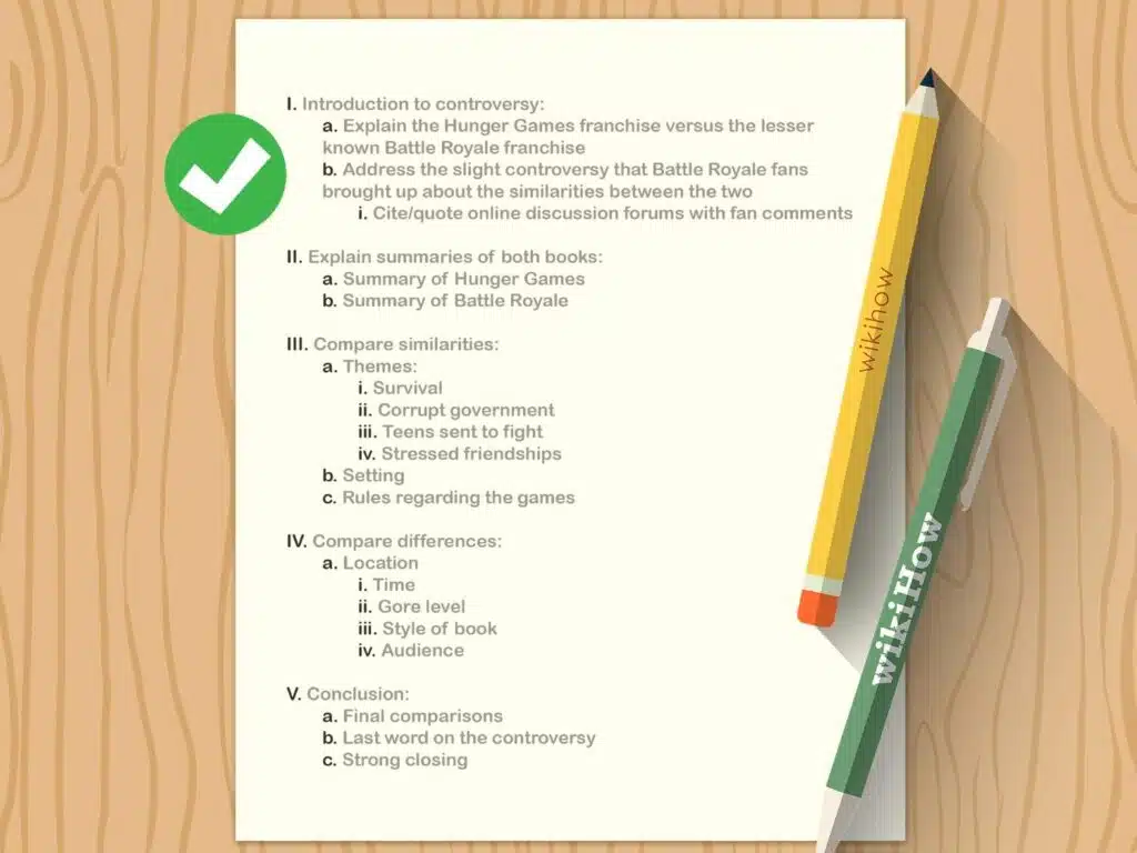 Create an Outline Before Writing Create an Outline Before Writing